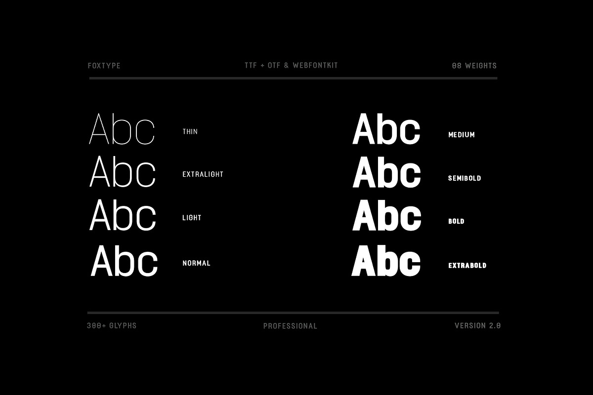 Roclette Pro Display Typeface, a Sans Serif Font by Foxtype (Photo 2 of 7)