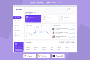 Sales Analytics Dashboard UI Kit