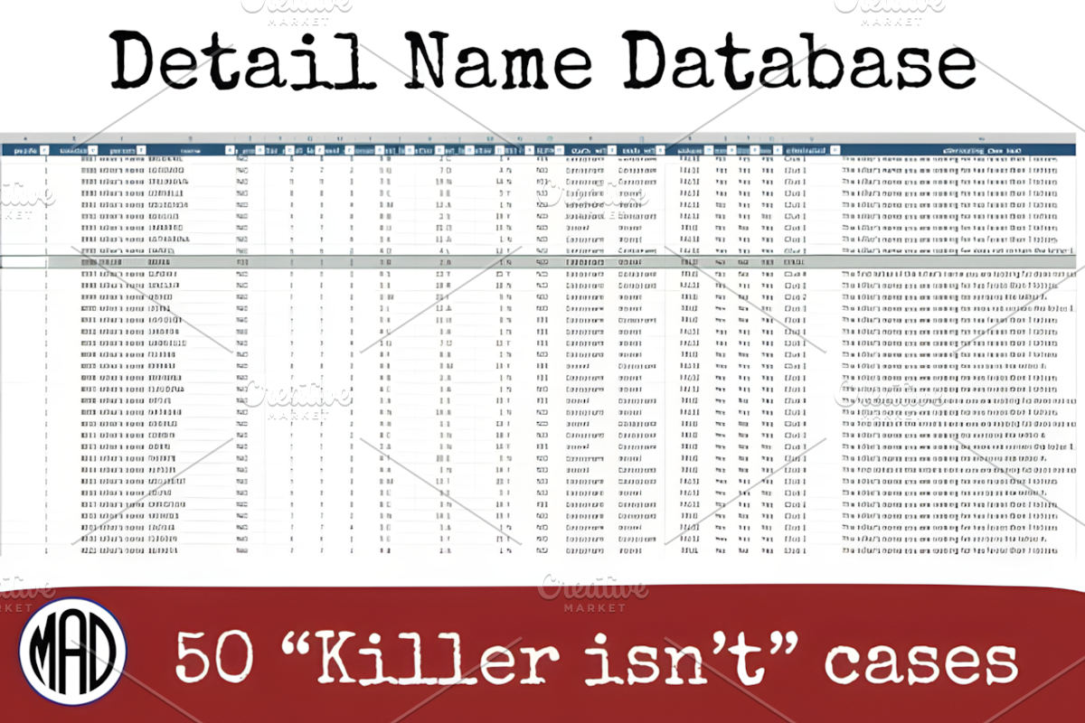 50 Killer Isn't Whodunnit Mystery, a Social Media Template by Design Station (Photo 3 of 3)