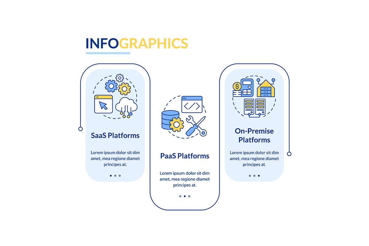 Types of ecommerce platforms, a Templates & Theme by IMG Visuals