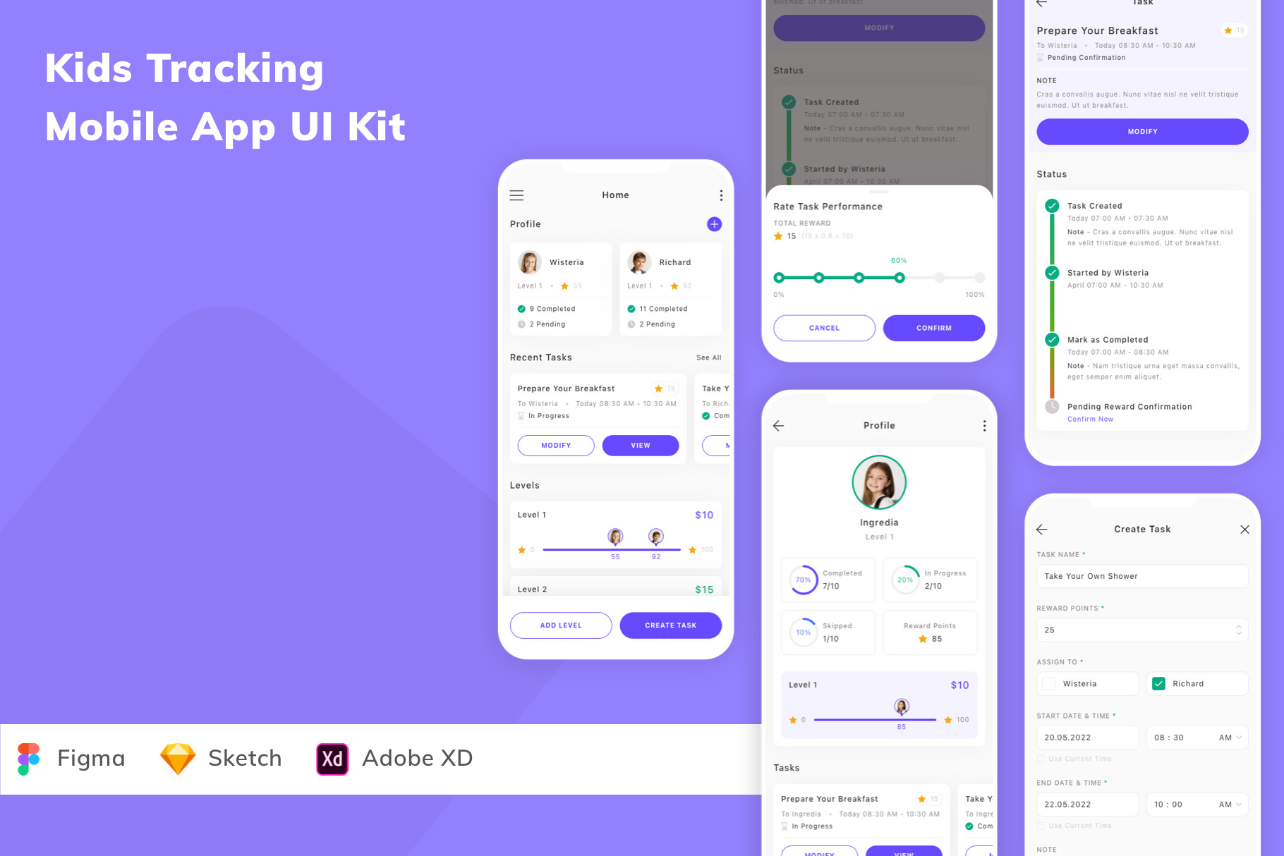 Kids Tracking Mobile App UI Kit, an UI Kit Template by Betush