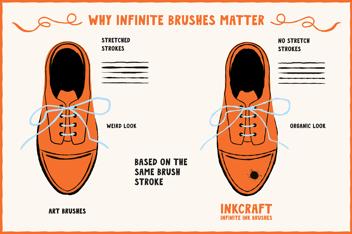 InkCraft | Illustrator Brushes, a Brush Add-On by Guerillacraft (Photo 3 of 7)