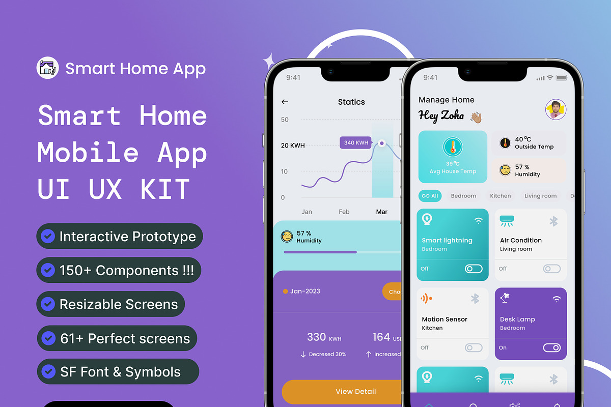 Smart Home Mobile App UI Kit, an UI Kit Template by Muhammad_Ahmad (Photo 1 of 6)