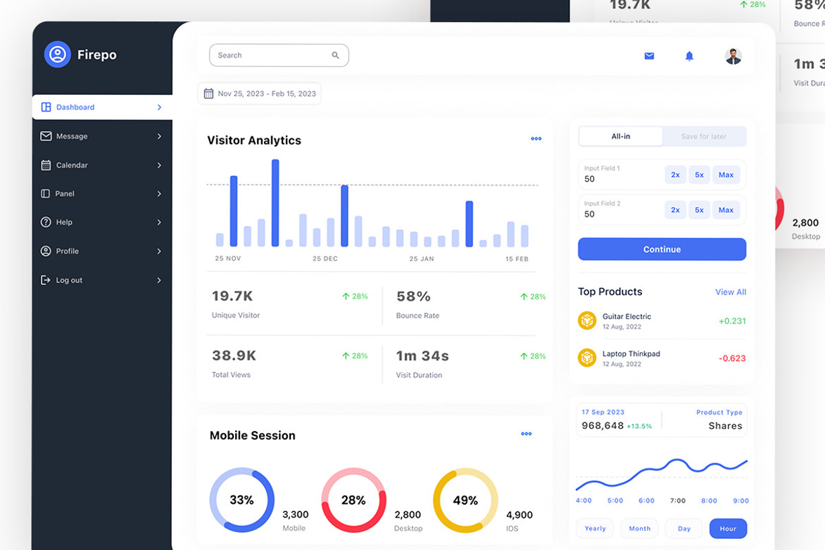 Firepo - Analytics Dashboard UI Kits, an UI Kit Template by ENATIVE (Photo 2 of 5)