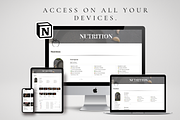 Notion Meal Planner Template, a Templates & Theme by BRANDcontent (Thumbnail 6 of 8)