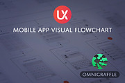 Mobile App Visual Flowchart OG, an iPhone Mockup by UX Kits (Thumbnail 1 of 4)