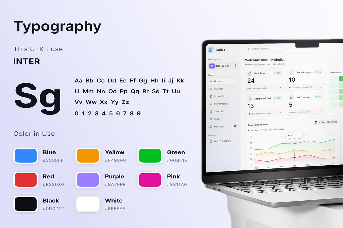 Tazkee - SAAS Project Management Kit, an UI Kit Template by Lumina_ui_ux202 (Photo 7 of 9)