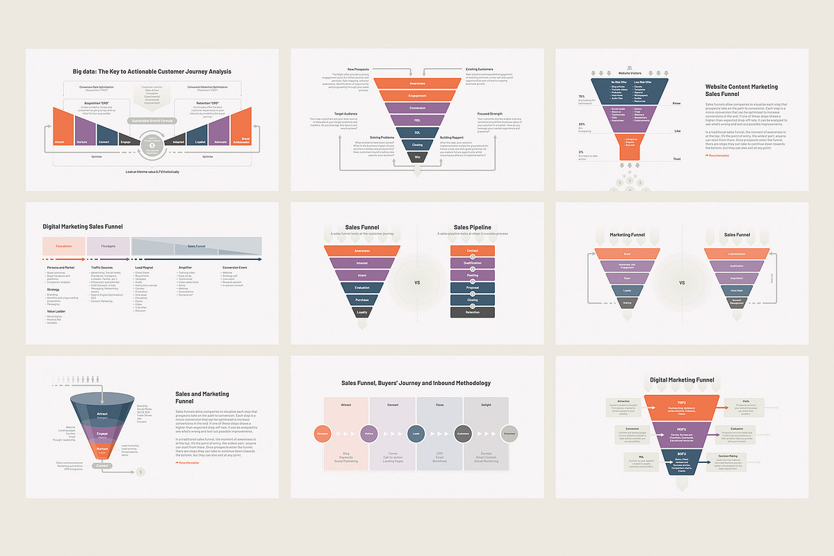 Sales and Digital Funnel templates for PowerPoint