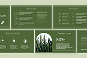 Business Plan Presentation, a Presentation Template by Hamocreate (Thumbnail 4 of 8)