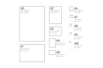 A Series Paper Sizes