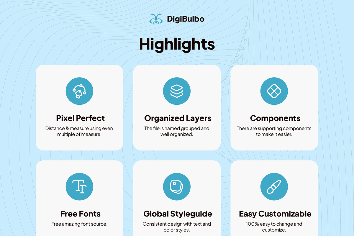 Abond-Medical App UI Kit, an UI Kit Template by Digibulbo (Photo 2 of 8)