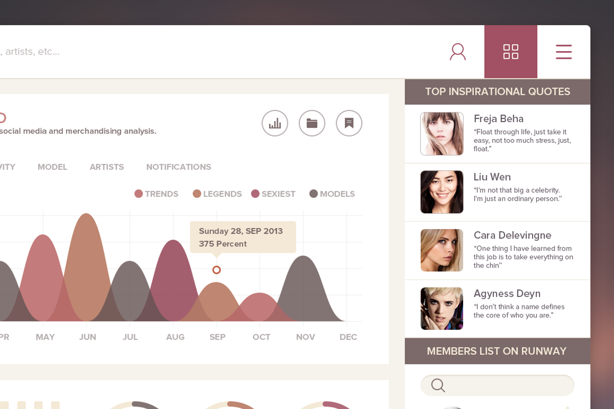 Fashion Dashboard, an UI Kit Template by Sunbzy (Photo 4 of 5)
