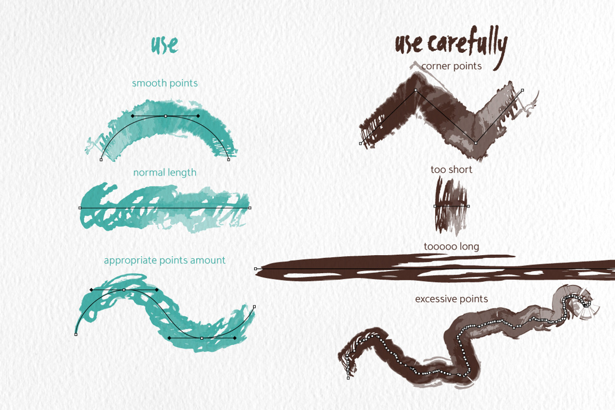 Scribble Brushes for Illustrator preview 5