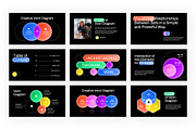 Venn Diagrams Google Slides, a Presentation Template by Loin Studio (Thumbnail 3 of 4)