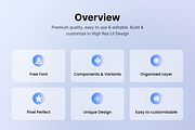 Tazkee - SAAS Project Management UI, a Landing Page Template by Agensip Design Agency (Thumbnail 3 of 10)