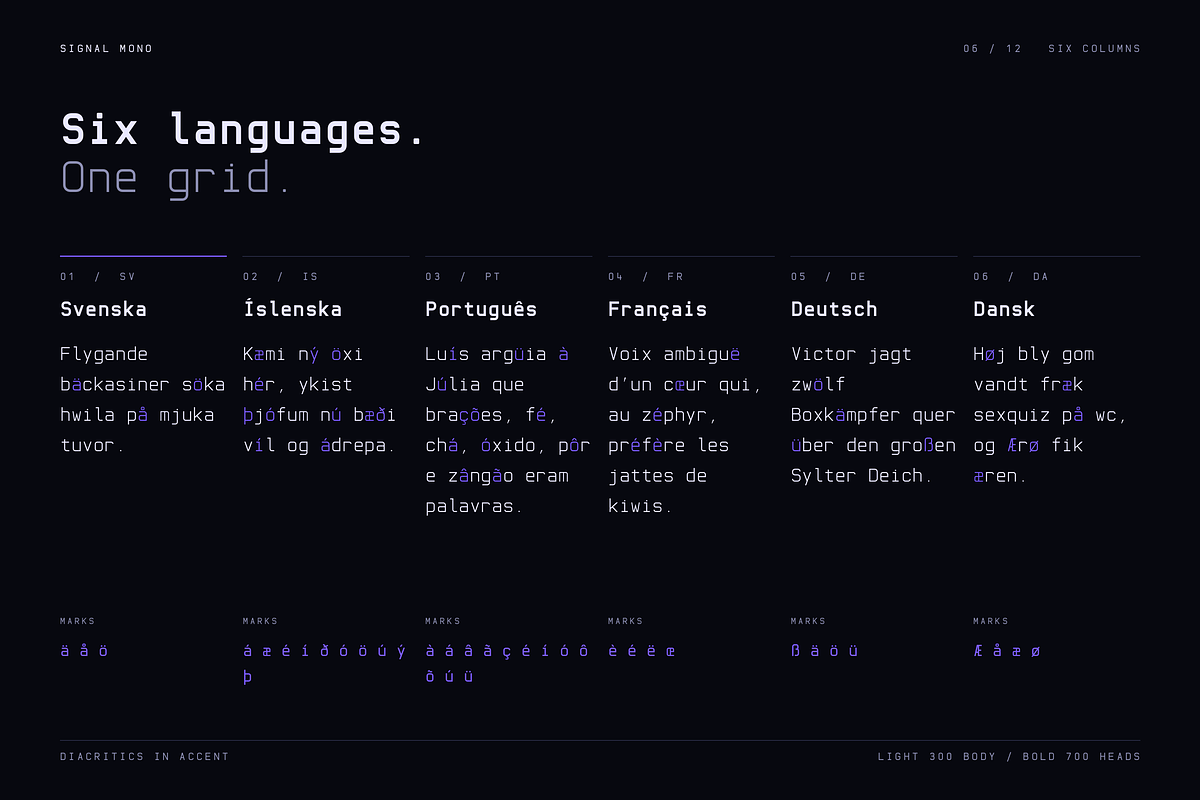 Signal Mono - Futuristic Monospace, a Serif Font by HipFonts (Photo 7 of 14)