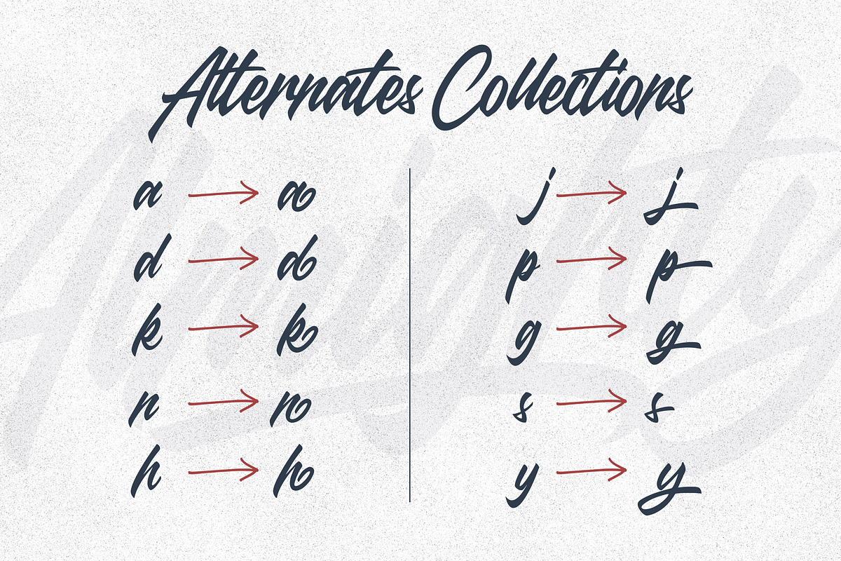 Almighty - Modern Script, a Script Font by Godzillab (Photo 7 of 10)