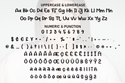 Chubby | Script Font, a Script Font by Scratchones (Thumbnail 7 of 8)