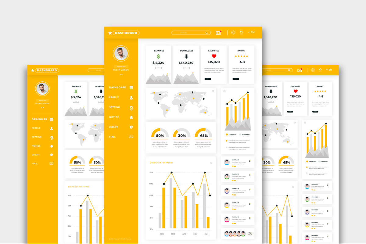 Admin Dashboard UI UX Design Layout, an UI Kit Template by MightyDesign (Photo 1 of 6)