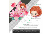 Watercolor Pink Fairy Clipart Bundle, an Illustration by CharmClipart (Thumbnail 2 of 9)