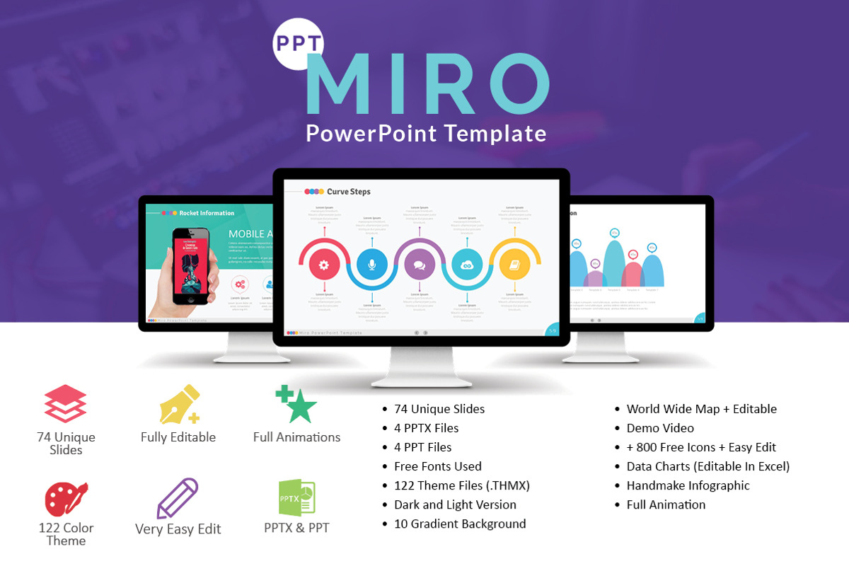 Miro , PowerPoint Template, a Presentation Template by MeemSlide (Photo 1 of 2)