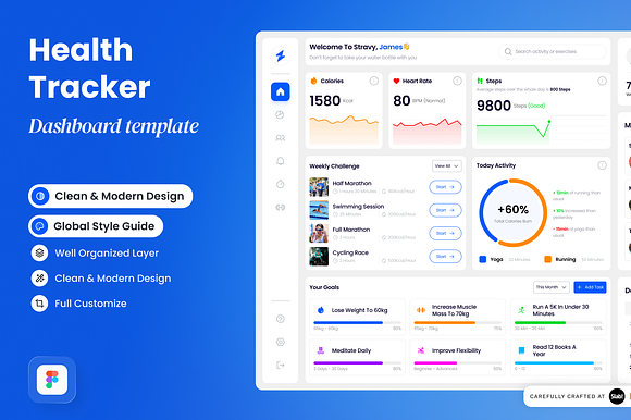 Stravy - Health Tracker Dashboard preview 5