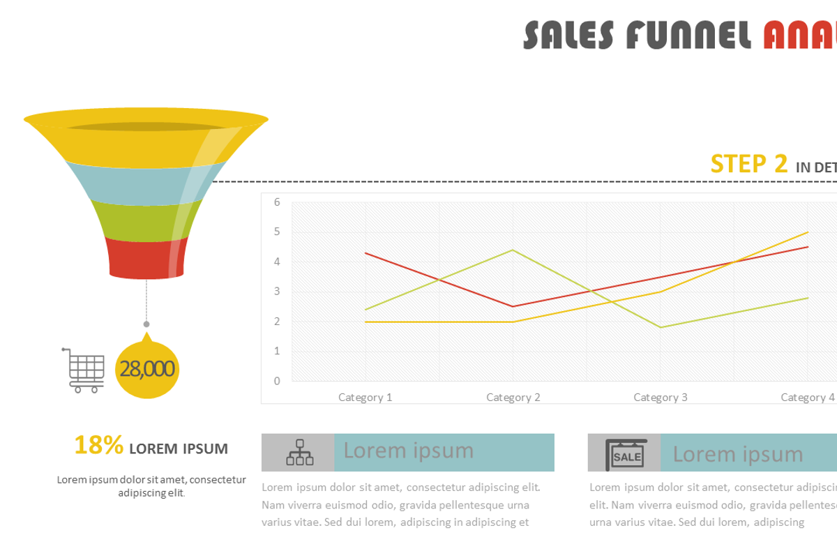 Sales Funnel Analysis PowerPoint, a Presentation Template by Yes Presentations (Photo 5 of 9)