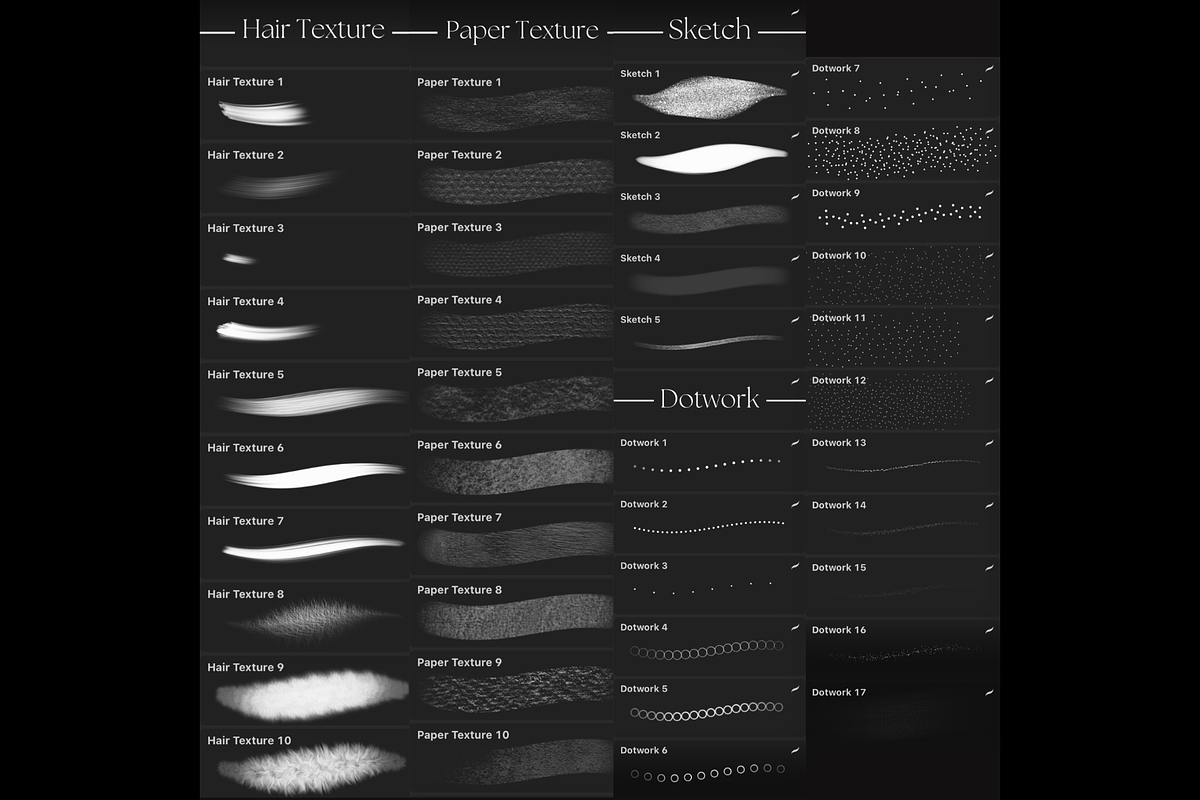 Ultimate Tattoo Procreate Brushes, a Brush Add-On by LaurenceVArtiste (Photo 6 of 7)