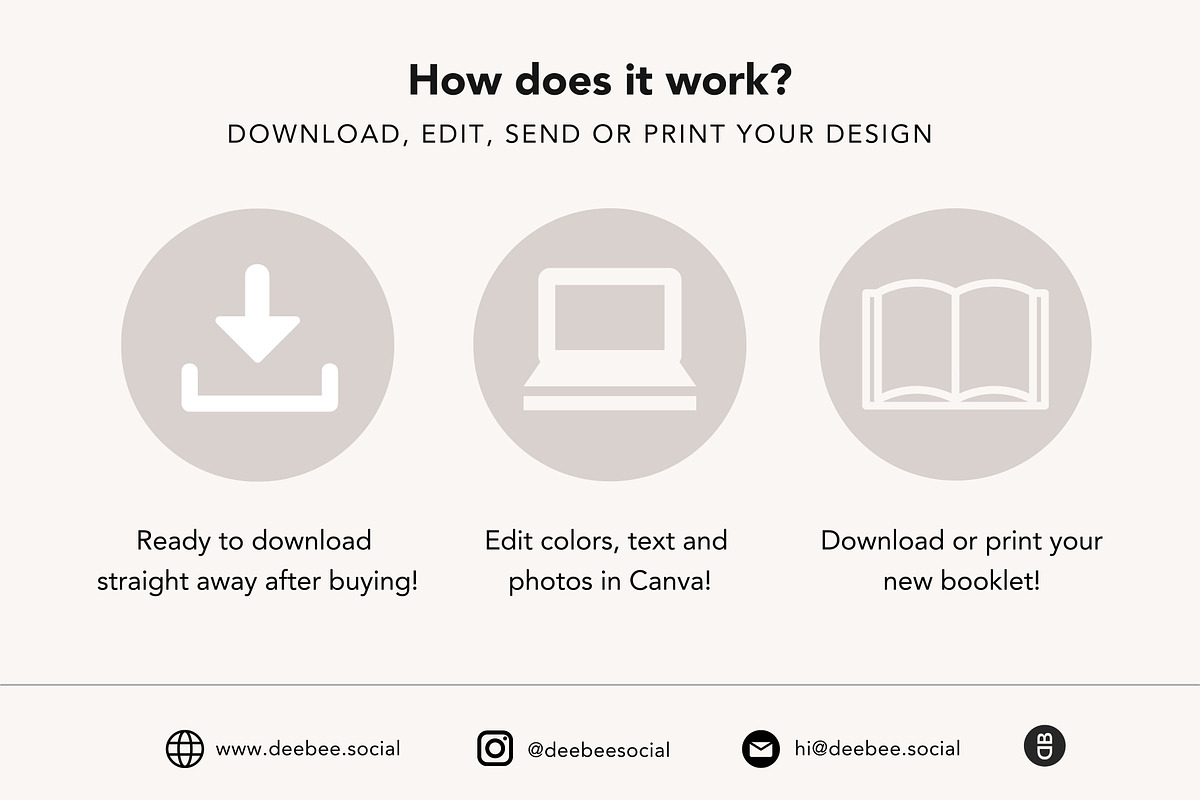 Airbnb Welcome Book Template Canva, a Brochure Template by DeeBeeDesign (Photo 10 of 10)