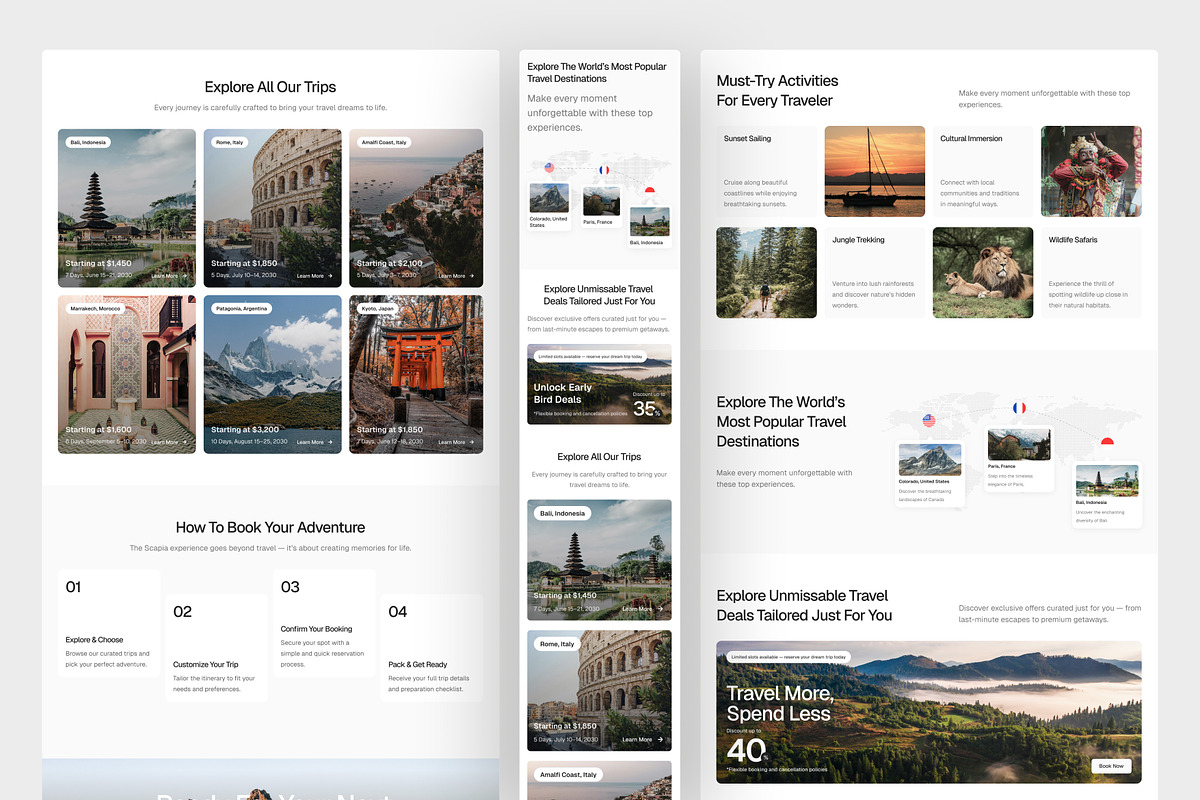 Travel Agency Website UI Figma, an UI Kit Template by peterdraw (Photo 3 of 7)