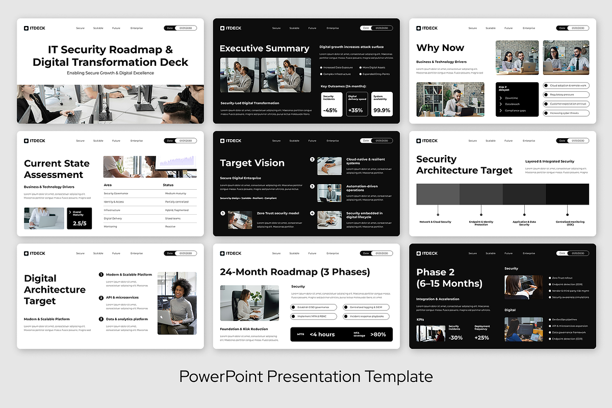 IT Security Roadmap & Digital, a Presentation Template by Sixtemp (Photo 2 of 3)