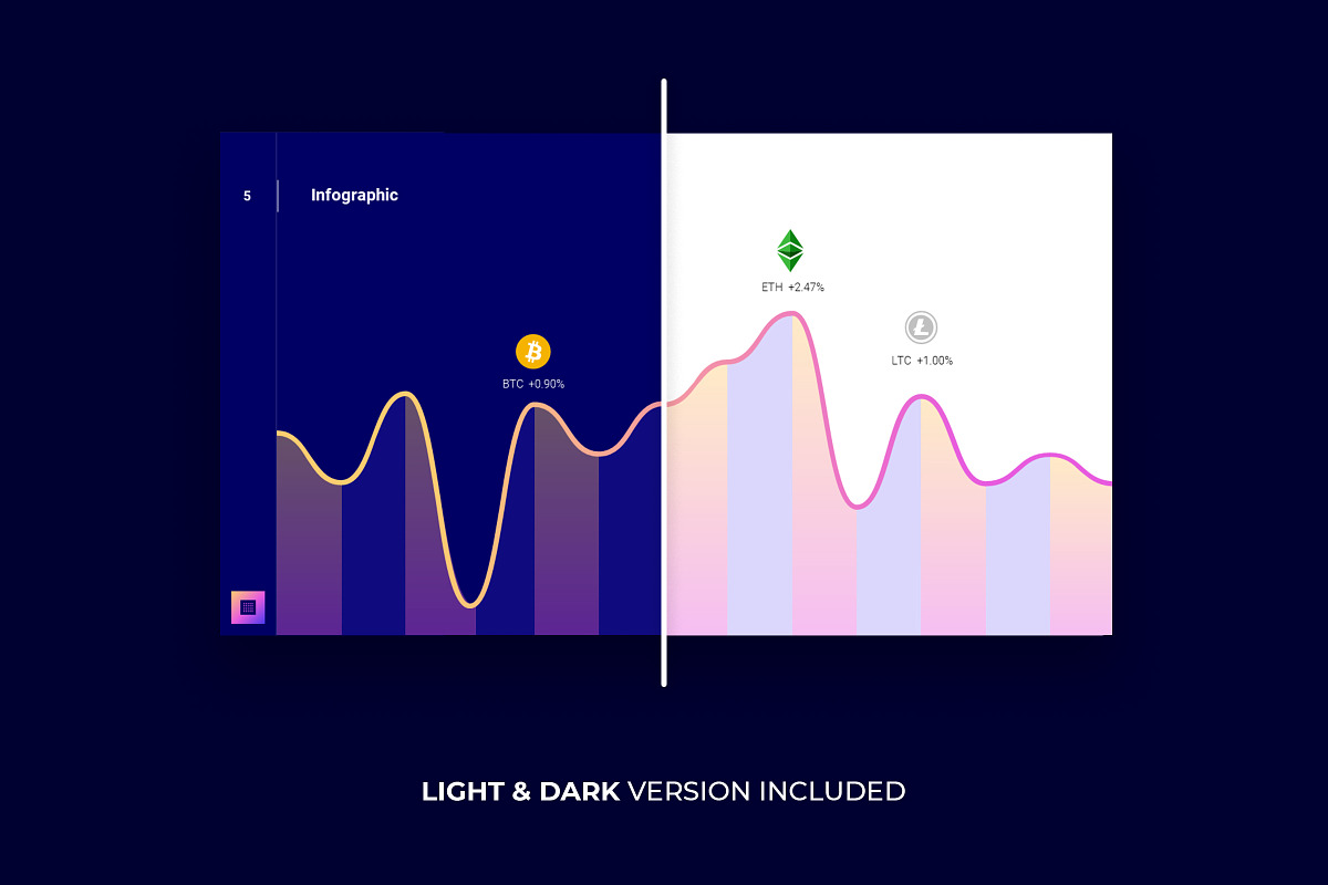 Crypto Infographic, a Presentation Template by TemplateZuu (Photo 4 of 13)