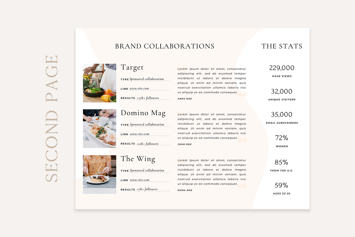 3-Page Media Kit For Bloggers, a Brochure Template by Ralony (Photo 3 of 5)
