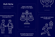 Peace Icon Collection, an Outline Icon by Prosymbols (Thumbnail 3 of 7)