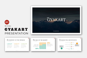 Gyakart Powerpoint Presentation