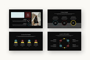 Luio : Lifestyle Brand Google Slides, a Presentation Template by Punkl Camp (Thumbnail 11 of 16)