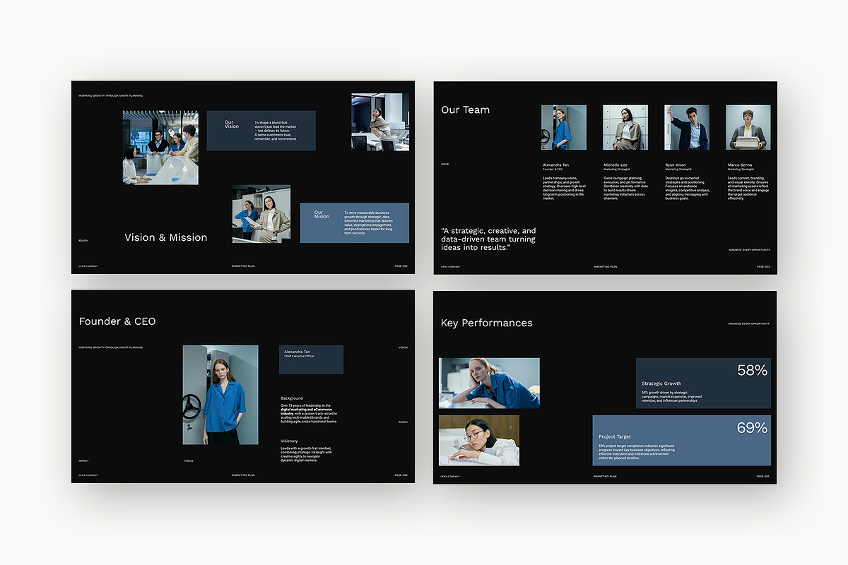 Cera : Marketing Plan Powerpoint, a Presentation Template by Punkl Camp (Photo 11 of 16)