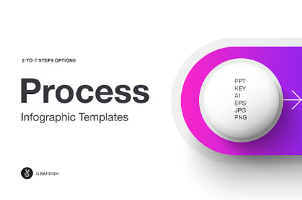 Process Step Infographic Templates