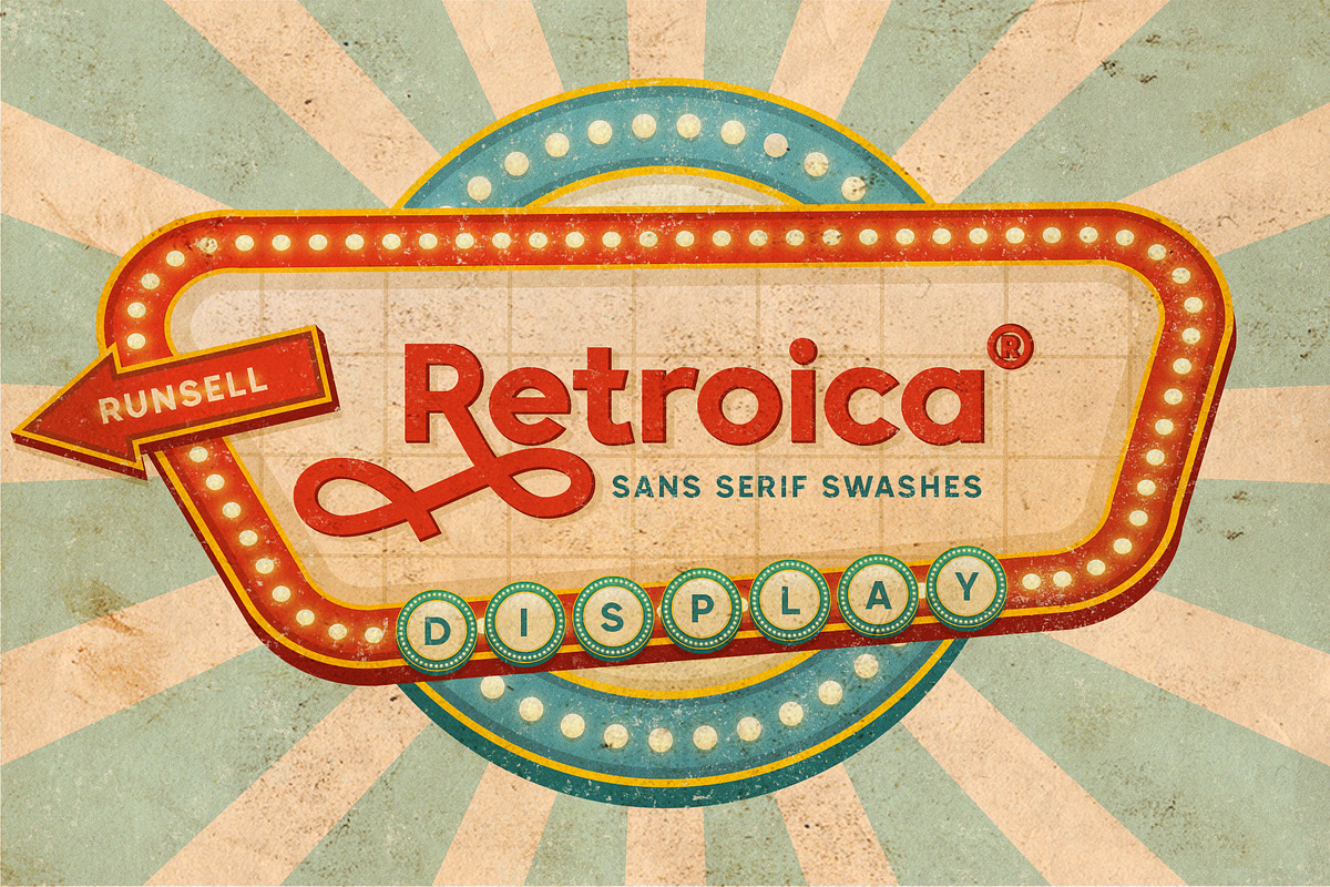 RETROICA