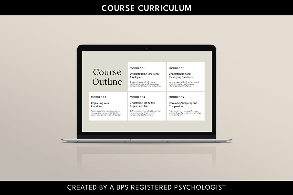 Emotional Intelligence Course Canva, a Templates & Theme by Miri Campbell (Photo 10 of 11)