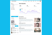 Radio & Podcast Dashboard Web App, an UI Kit Template by nagaredesignstudio (Thumbnail 4 of 5)