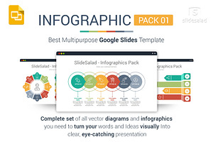 Best Google Slides Infographics Pack