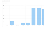 Full-Stack E-Commerce Platform, an App Template by Waleed Codes (Thumbnail 37 of 44)