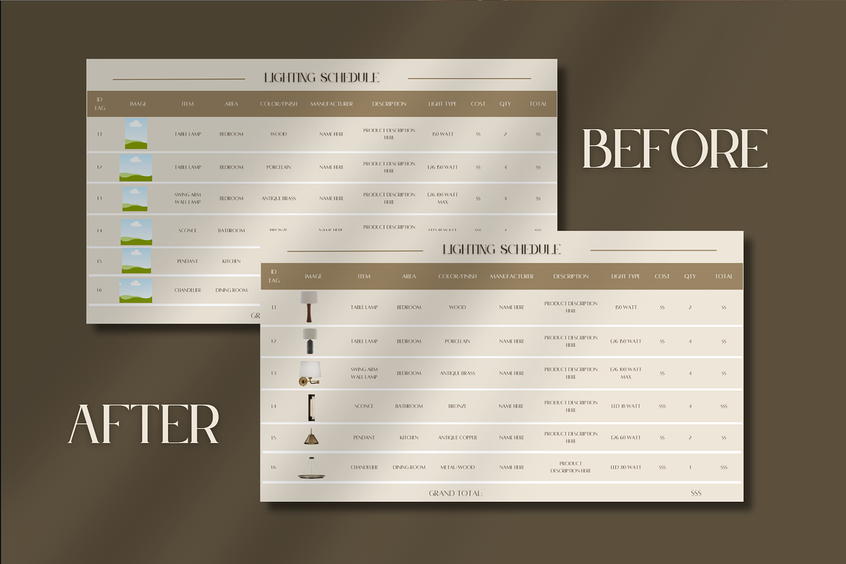 FF&E Schedule Template, a Templates & Theme by TespinDesign (Photo 3 of 7)