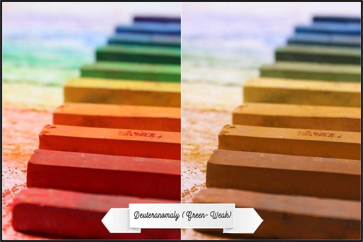 Colorblind Simulator Kit, an Action Add-On by Raztrend