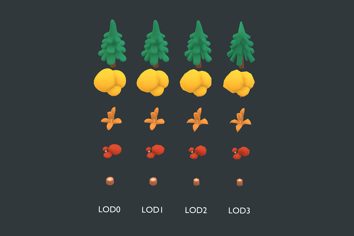 Nature Forest - Animation Asset, an Environmental 3D Model by Polydactyl (Photo 3 of 36)