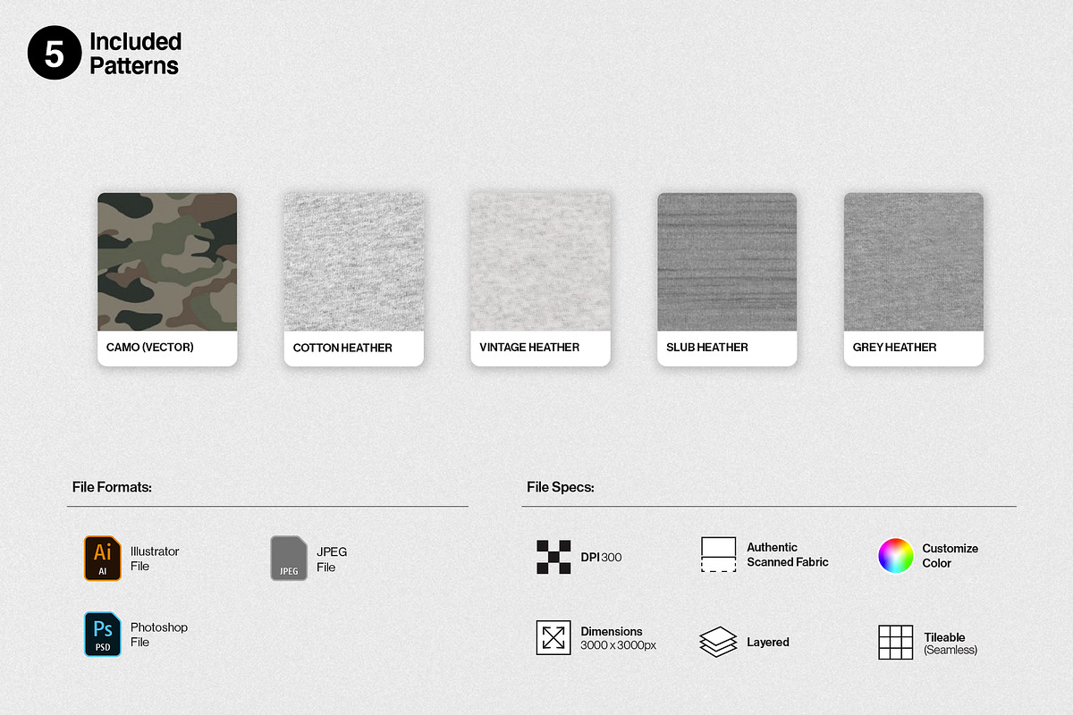 T-Shirt Tech Pack Kit Template, a Shirt Mockup by Swatch Supply (Photo 7 of 7)