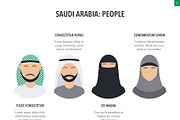 Country Saudi Arabia PowerPoint, a Presentation Template by Jumsoft (Thumbnail 6 of 20)