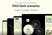 Pitch Deck System: Figma Templates, a Presentation Template by VladTyzun (Thumbnail 2 of 11)