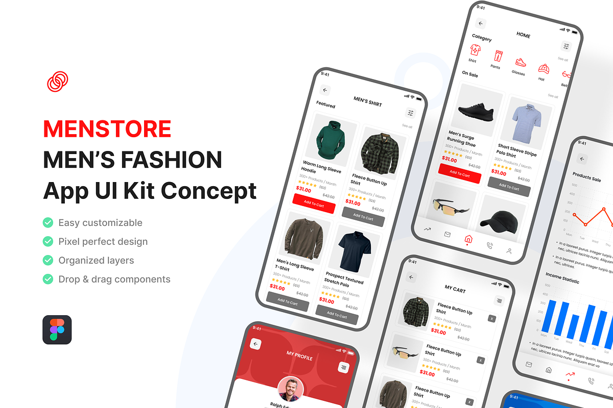 Mens Fashion Dashboard UI Kit, an UI Kit Template by iDoodle Studio (Photo 1 of 4)